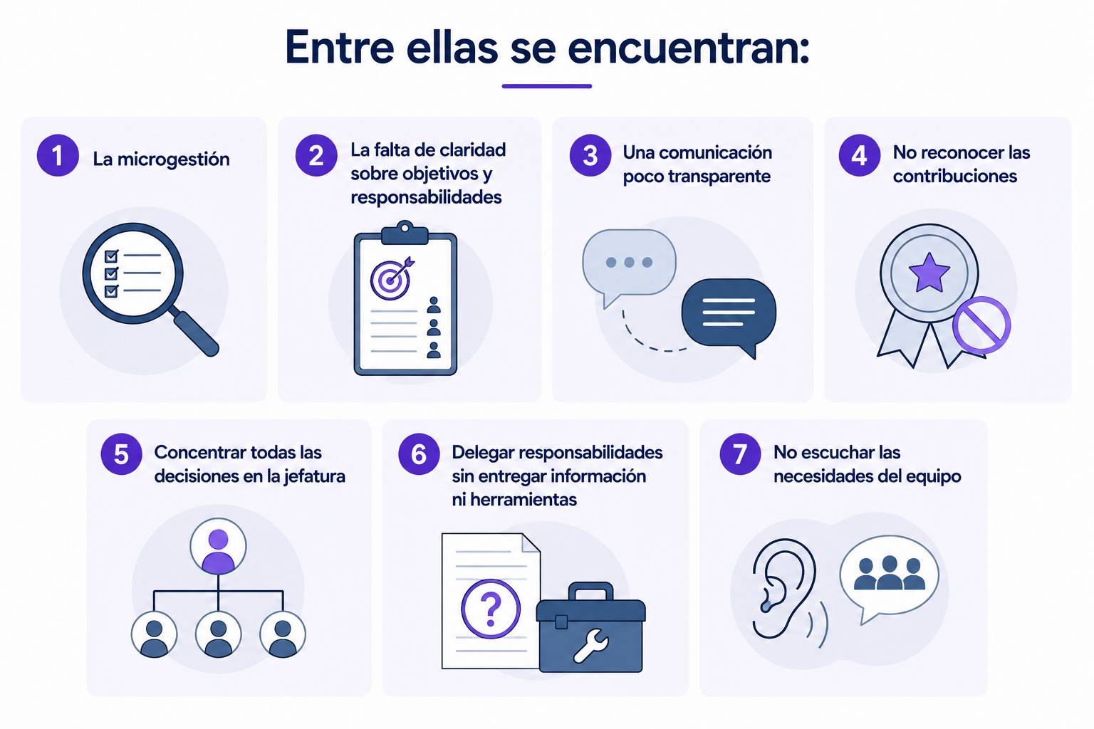practicas-del-liderazgo