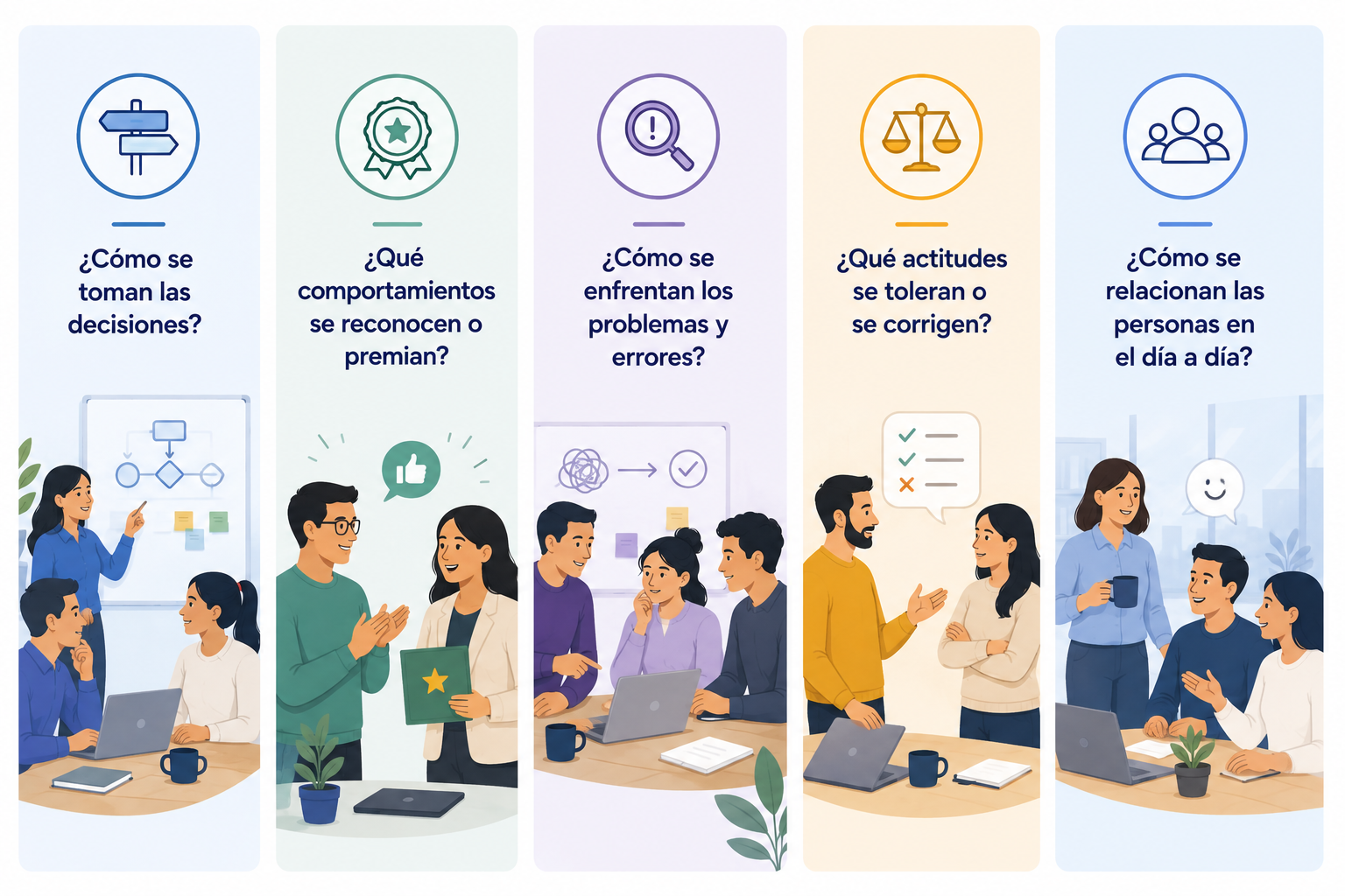 desarrollo-de-cultura