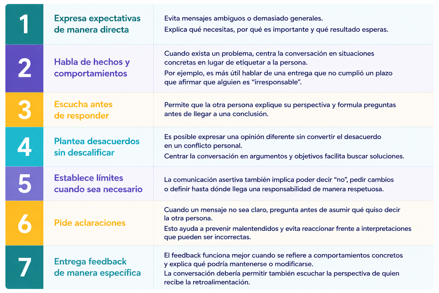liderazgo-asertivo