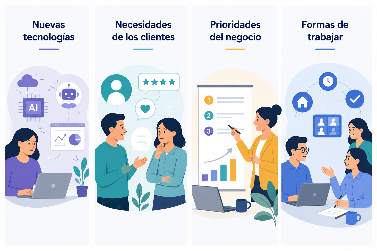 decisiones-organizaciones