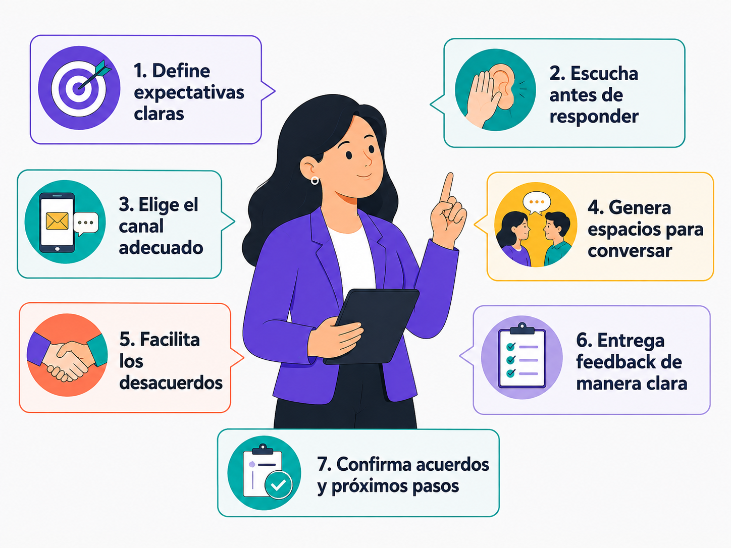 seguridad-psicologica