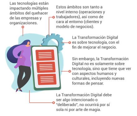 concepto-transformacion-digital