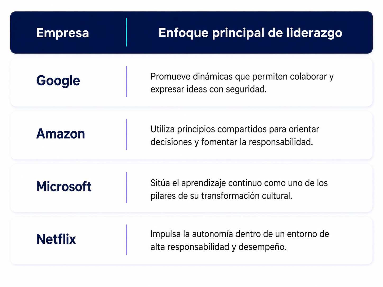 empresas-lideres