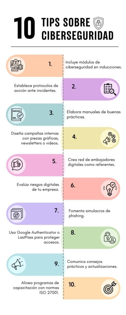 Ciberseguridad en el trabajo: ¿Cómo proteger a tu equipo de los ...