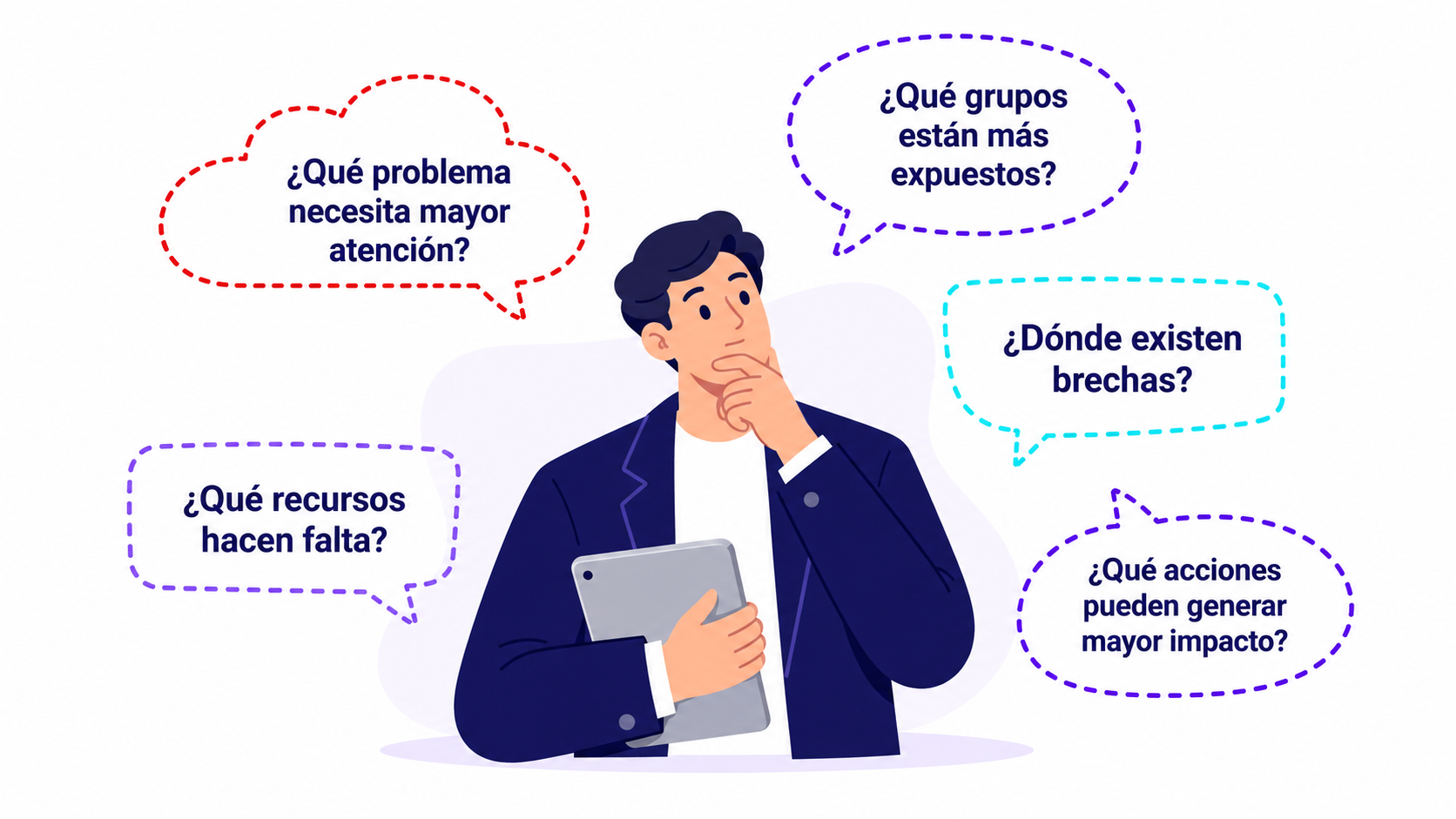 preguntas-aps