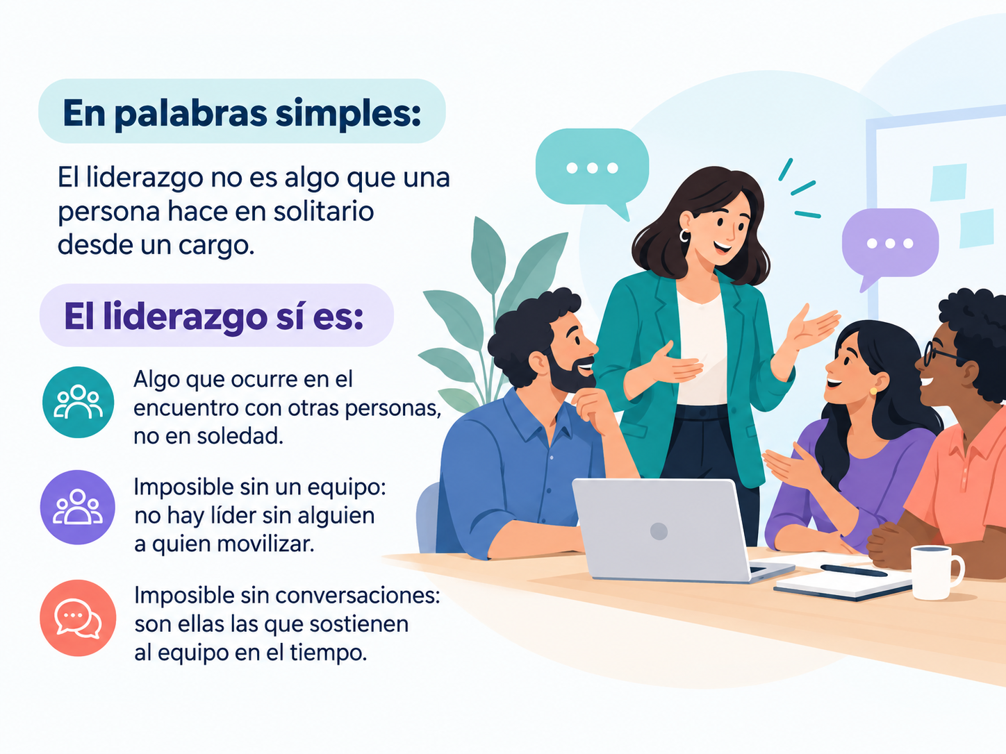 liderazgo-en-palabras-simples