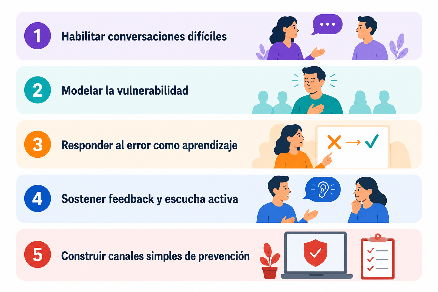 lideres-que-transforman