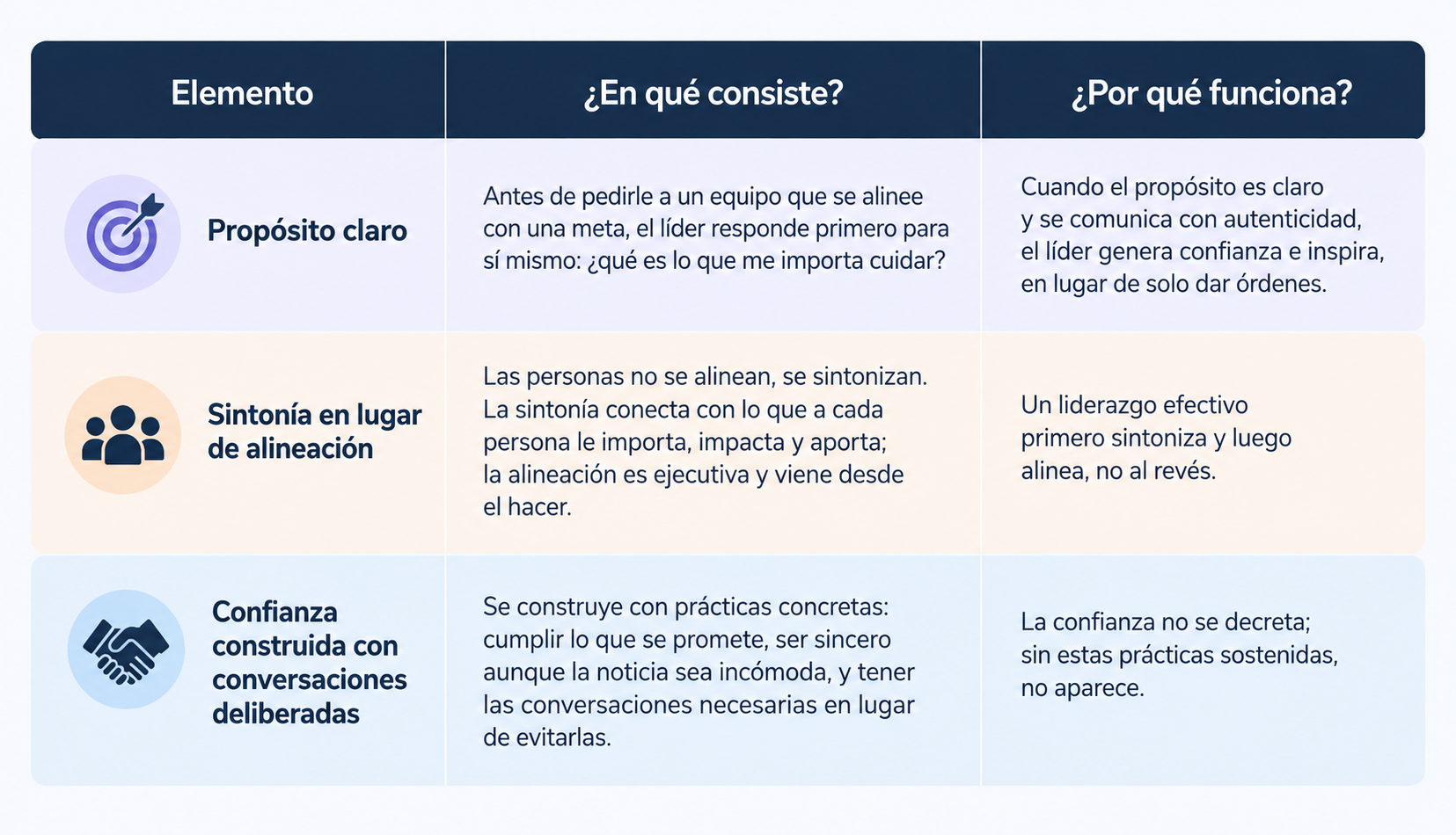 tabla-liderazgo